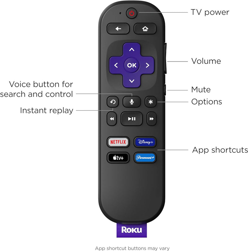 Roku Express 4K +