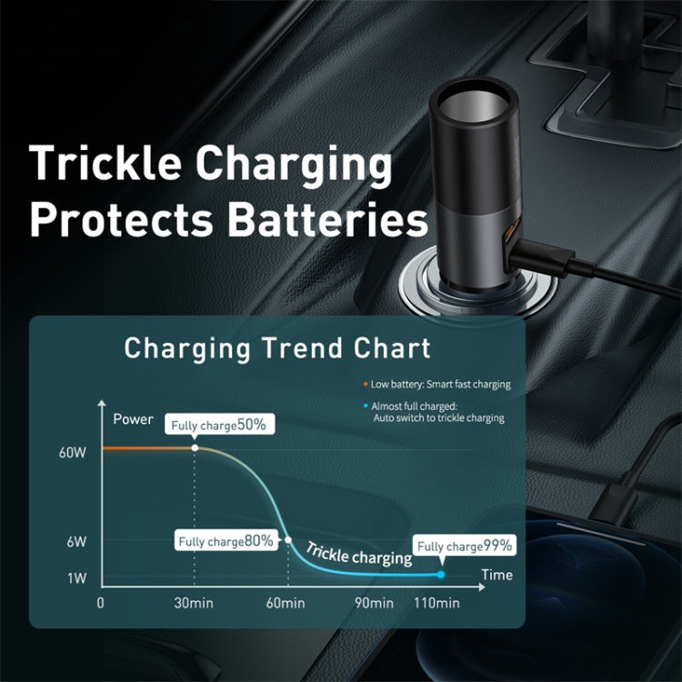 Baseus Share U+C 120W Together Fast Charge Car Charger with Cigarette Lighter Expansion Port(Grey)