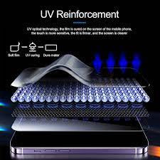 UV AR anti-reflective fiberglass protective film